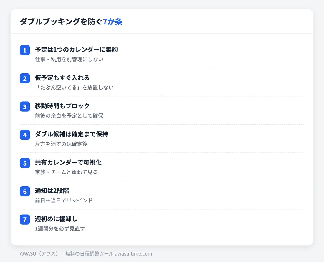 ダブルブッキングを防ぐ7か条